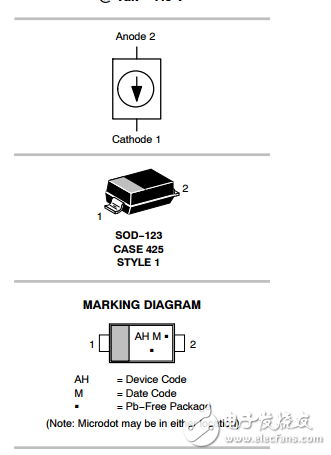 恒流調節(jié)器與LED驅動器NSI45030AT1G