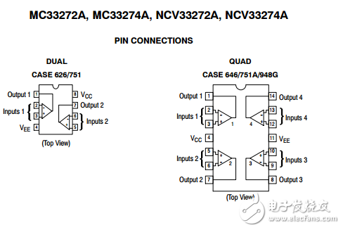 單電源高轉(zhuǎn)換率低輸入失調(diào)電壓運(yùn)算放大器MC33274ADR2G