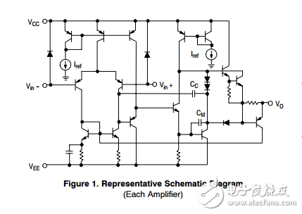 低功耗低噪聲運(yùn)算放大器MC33178DMR2G