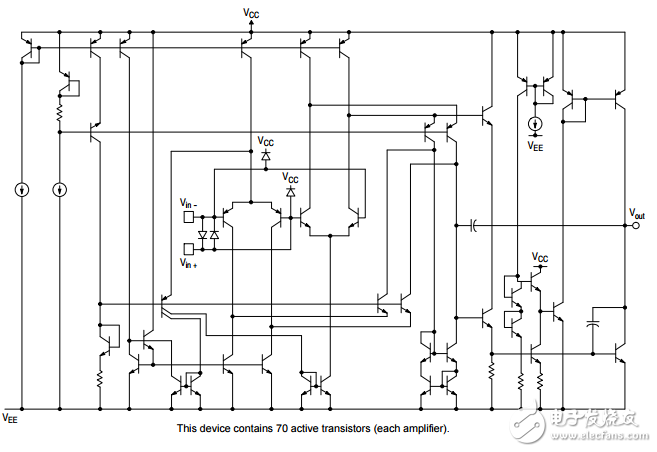 低壓軌到軌運(yùn)算放大器MC33201DR2G