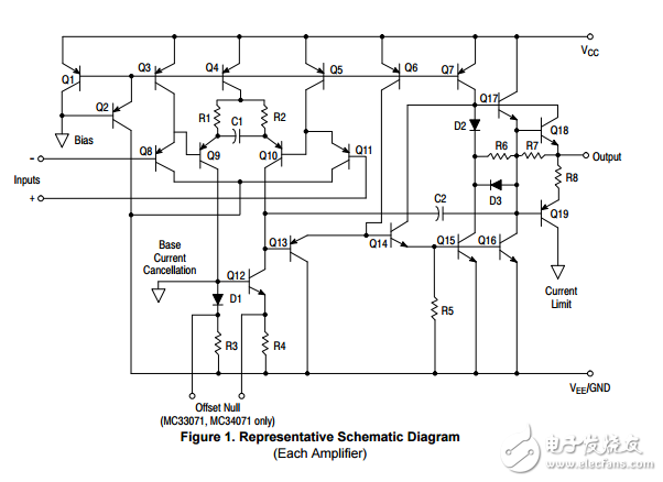 單電源3V至44V運(yùn)算放大器MC33072ADR2G