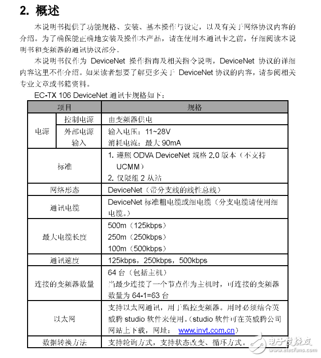 EC-TX106 DeviceNet通訊卡用戶(hù)手冊(cè)_V1.1