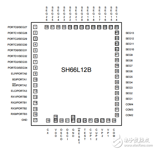SH66L12B V1.0數(shù)據(jù)手冊(cè)