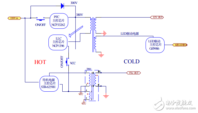 _LED背光電源維修指南