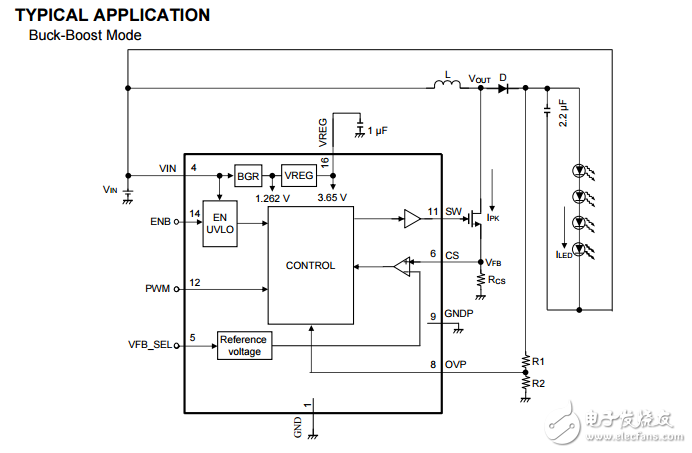高亮度led驅(qū)動芯片AN30888A-VF