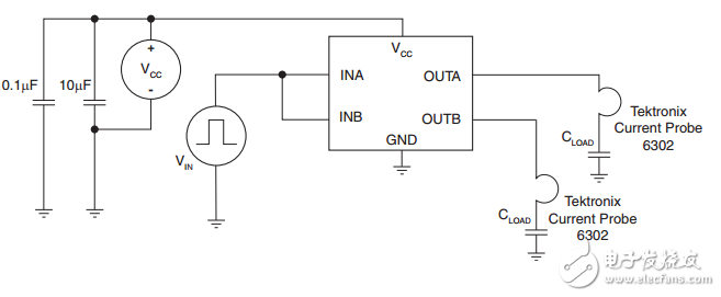 2安培雙超快低端MOSFET驅(qū)動器IXDN602SIA