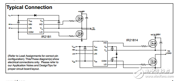 高低側驅動器IR2181(4)(S) & (PbF)