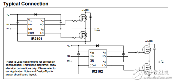 高低側(cè)驅(qū)動(dòng)器IR2101(S)/IR2102(S)(PbF)