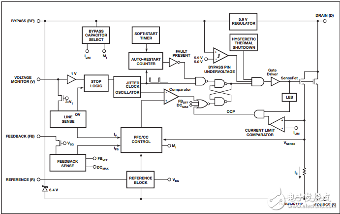 lytswitch-4大功率LED驅(qū)動(dòng)IC系列LYT4222E