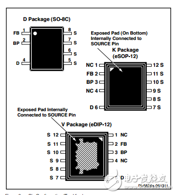 與可控硅調(diào)光的LED驅(qū)動(dòng)IC，用于非隔離應(yīng)用的單級(jí)PFC和恒流控制LNK460VG