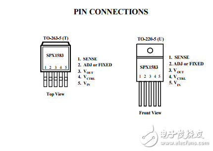 1.5A的超低壓差穩(wěn)壓器響應速度快可調(diào)節(jié)及固定SPX1583T5-L