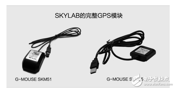 GPS模塊的網(wǎng)點定位的選點原則