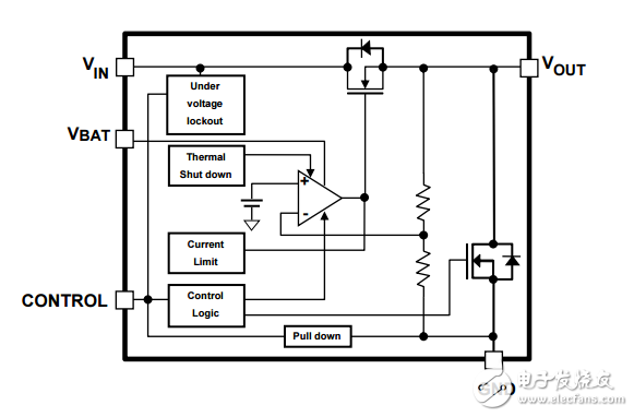 500毫安CMOS超低出站穩(wěn)壓器tcr5am11，LF