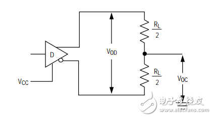 MAX3485工作原理詳解（MAX3485引腳圖_內(nèi)部結(jié)構(gòu)_典型應用電路）