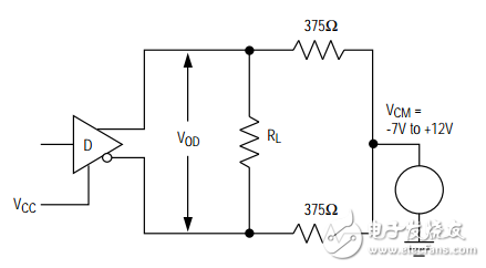 MAX3485工作原理詳解（MAX3485引腳圖_內(nèi)部結(jié)構(gòu)_典型應用電路）