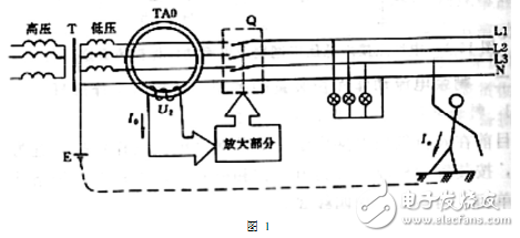 剩余電流保護裝置原理及使用
