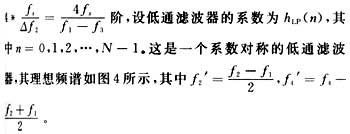 先設(shè)計(jì)一個(gè)低 通濾波器，通帶帶寬為Δf1=f2-f1，過渡帶帶寬為Δf2=f1-f3。估算濾波器階數(shù)