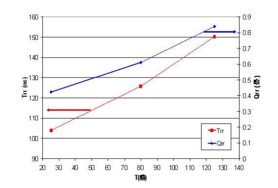 《電子系統(tǒng)設(shè)計(jì)》