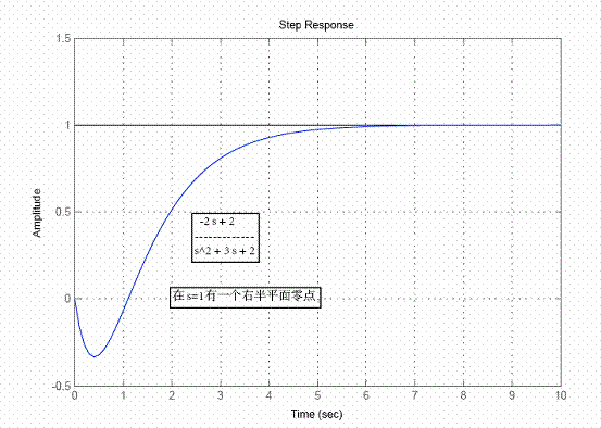 這是一張縮略圖，點(diǎn)擊可放大。按住CTRL，滾動鼠標(biāo)滾輪可自由縮放