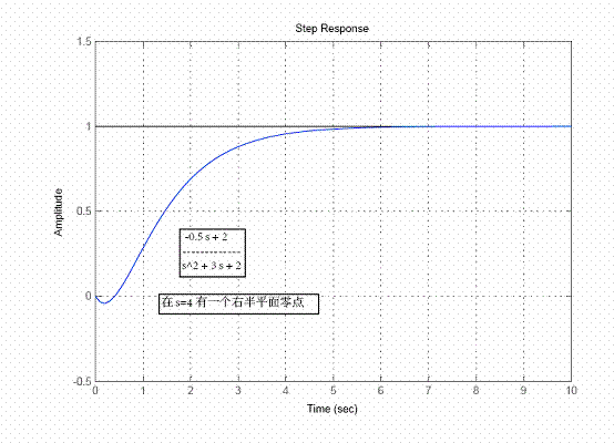 這是一張縮略圖，點(diǎn)擊可放大。按住CTRL，滾動鼠標(biāo)滾輪可自由縮放