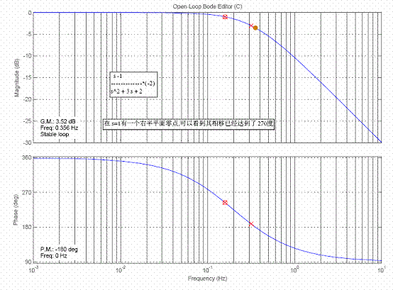 這是一張縮略圖，點(diǎn)擊可放大。按住CTRL，滾動鼠標(biāo)滾輪可自由縮放