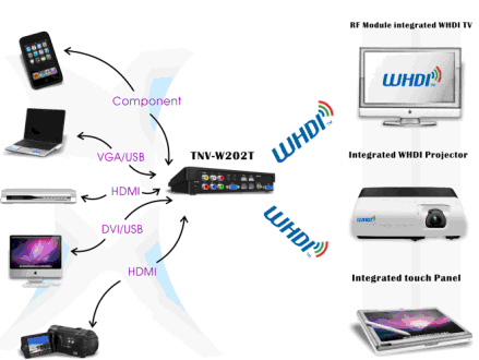 《國(guó)際電子商情》