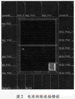 電源網(wǎng)絡連接
