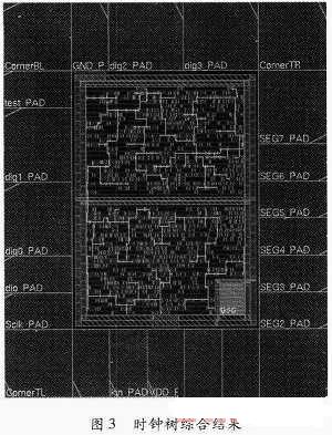 時鐘樹綜合結(jié)果