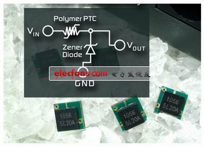 PolyZen器件能夠保護(hù)汽車周邊設(shè)備的輸入電源