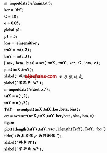 主函數(shù)程序段