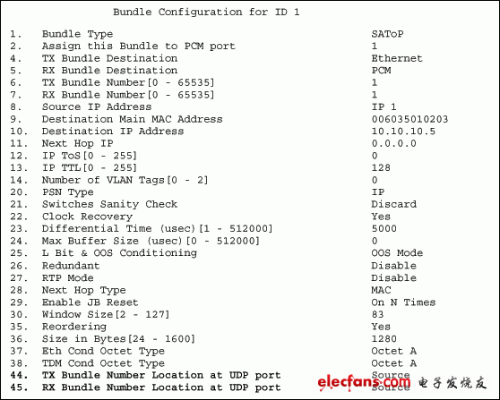 圖5. DS34S132的綁定配置菜單。
