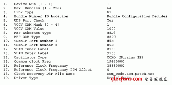 圖3. DS34S132的預(yù)配置菜單。