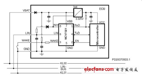 圖4：基于安森美半導(dǎo)體NCV7321的典型LIN電路。（電子系統(tǒng)設(shè)計(jì)）