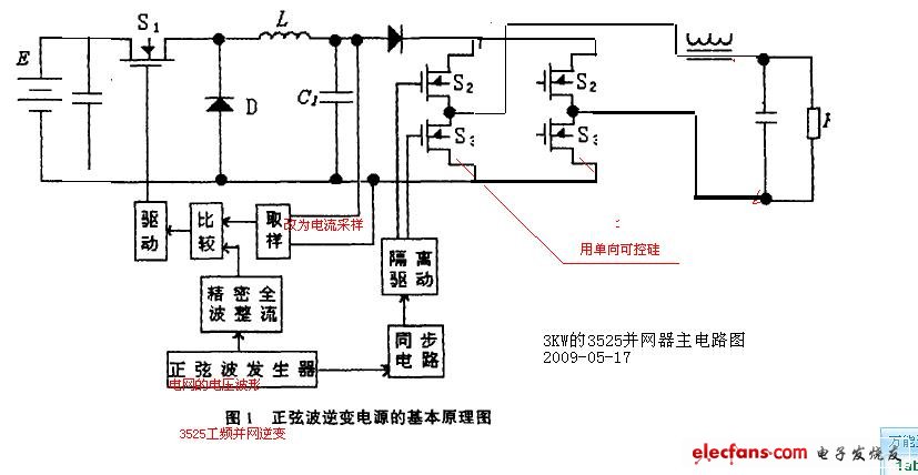 這是一張縮略圖，點擊可放大。按住CTRL，滾動鼠標(biāo)滾輪可自由縮放