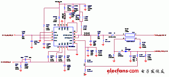 圖3-2 2.4GHz PA電路 圖3-2 2.4GHz PA電路