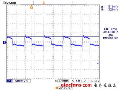 圖4. LED電壓紋波(LED+電壓)。