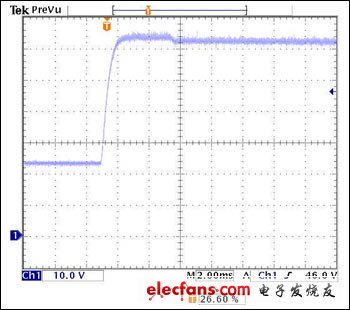圖3. 啟動(dòng)時(shí)相對(duì)于地的LED電壓。