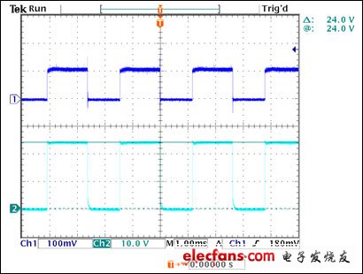 圖6. 在電阻R9 (150mΩ)上測得的LED電流及斬波后的輸入電源。