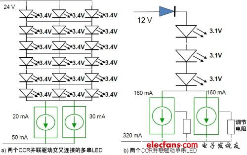 并聯(lián)多個CCR提供更大電流