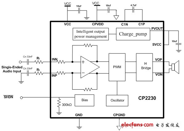 《國(guó)際電子商情》