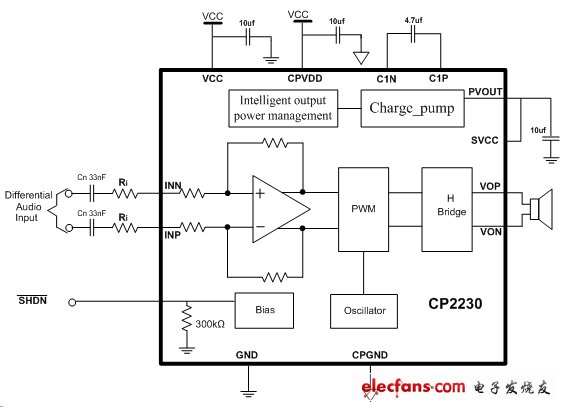 《國(guó)際電子商情》