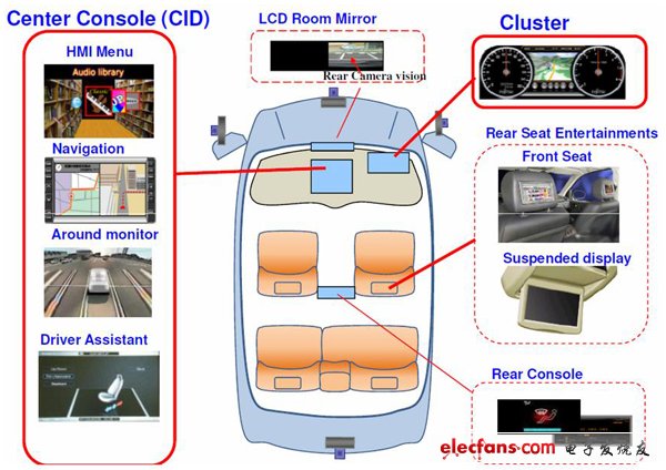 《國(guó)際電子商情》