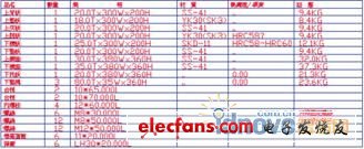 MouldCAD沖壓模具設(shè)計(jì)軟件
