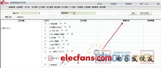eMan益模制造執(zhí)行系統(tǒng)