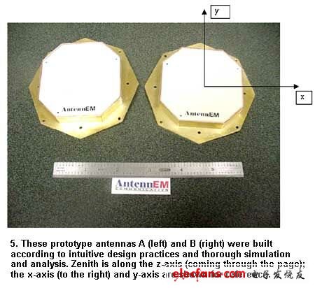 制造出了幾個天線