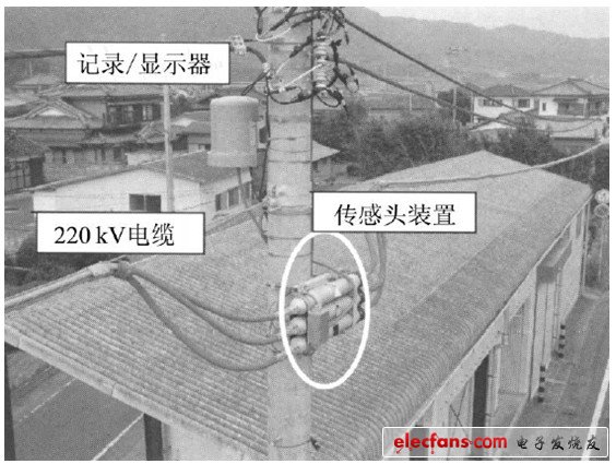 基于法拉第電磁效應(yīng)的光纖電流傳感器應(yīng)用于架空電纜的線路