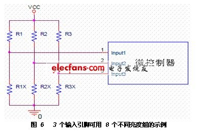 3個輸入引腳可用8個不同亮度組的示例