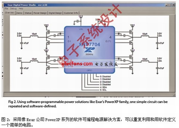 《電子系統(tǒng)設(shè)計(jì)》