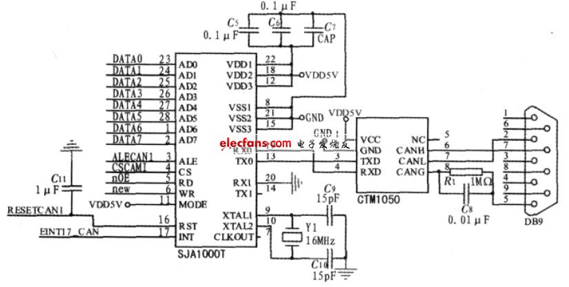 圖5 CAN 通信模塊原理圖