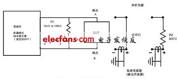 機(jī)器模式的靜電放電敏感性測(cè)試原理圖